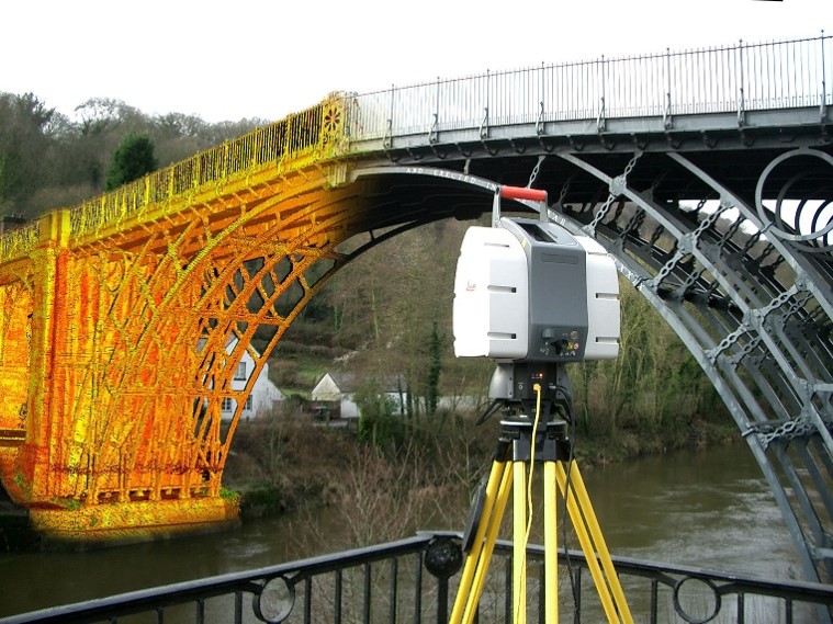 Laser scanning